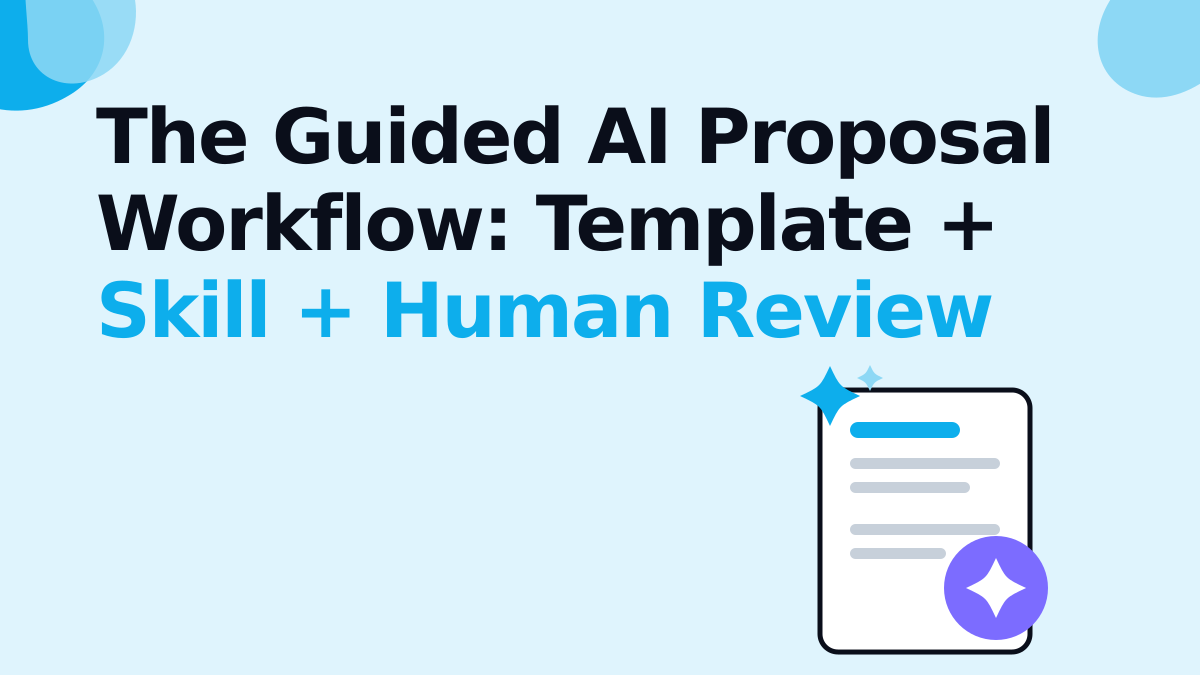 The Guided AI Proposal Workflow: Template + Skill + Human Review