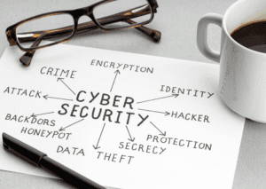Writing a Cybersecurity Proposal
