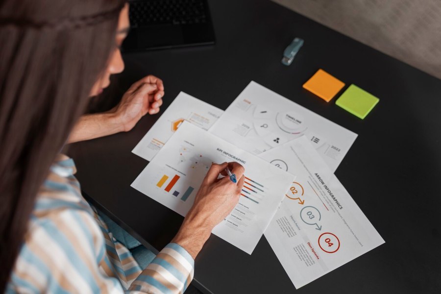Key Elements of a Product Proposal