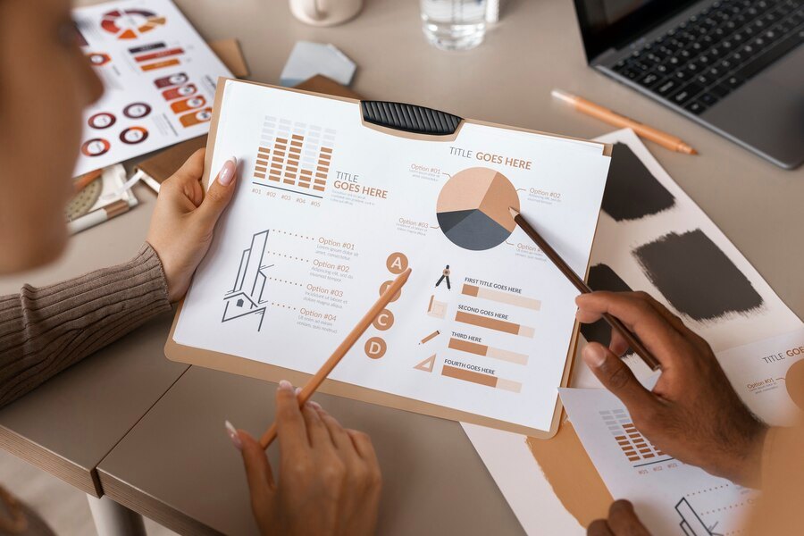 Reviewing and Revising Your Product Proposal