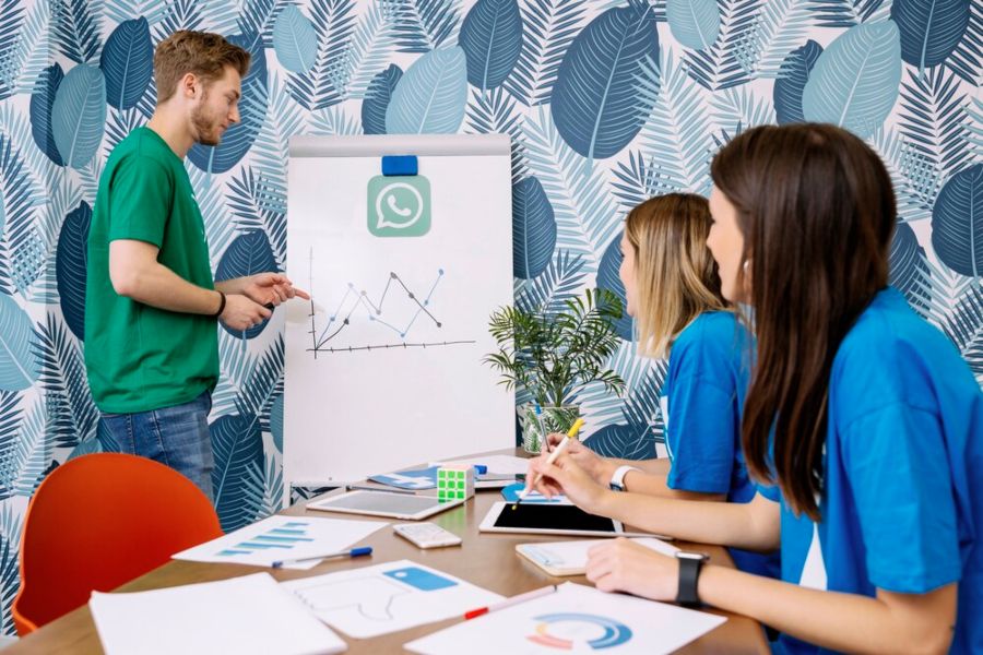 Understanding the Basics of a Social Media Marketing Proposal