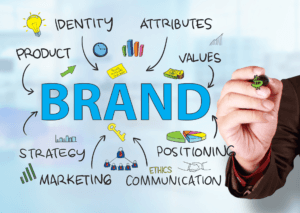 Brand Consistency