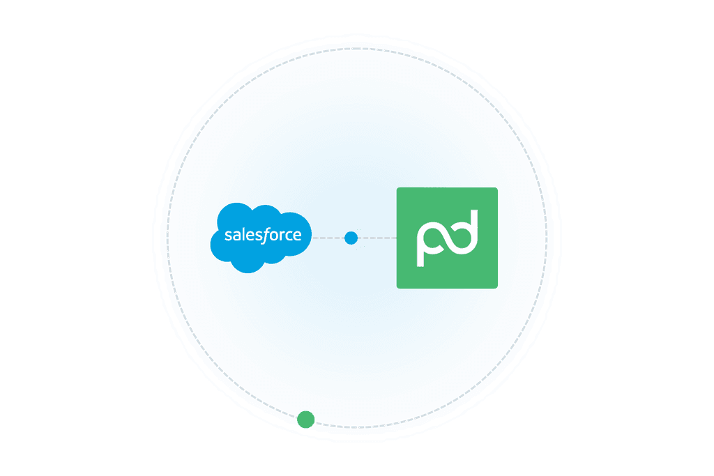 Salesforce and PandaDoc